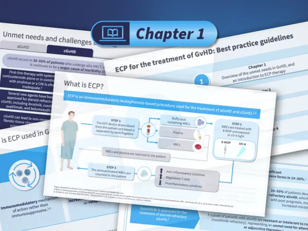 Overview of the unmet needs in GvHD, and an introduction to ECP therapy