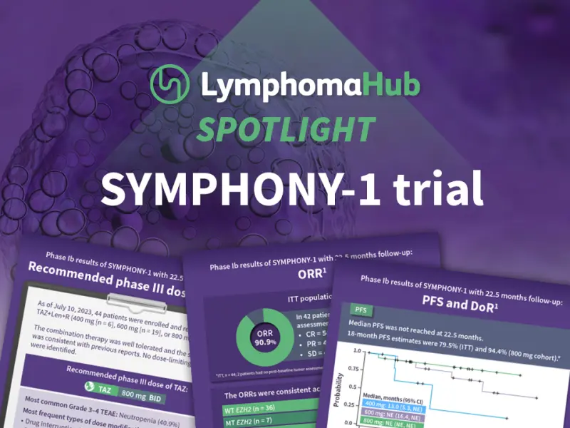 SYMPHONY-1: A phase Ib/III trial of TAZ+Len+R in R/R FL