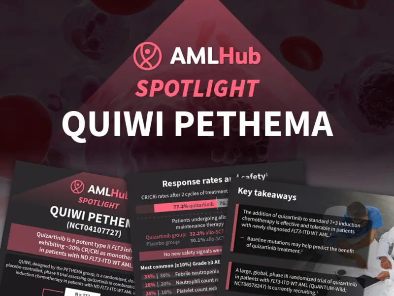 Findings from the QUIWI trial of quizartinib in AML