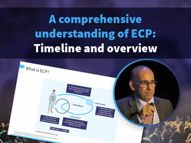 Symposium | A brief overview and history of ECP