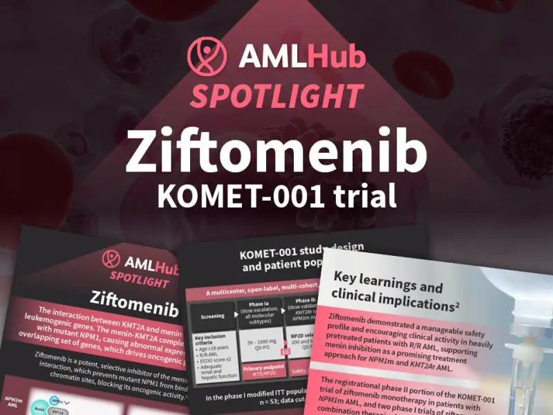 Key findings from the KOMET-001 trial of ziftomenib in R/R AML