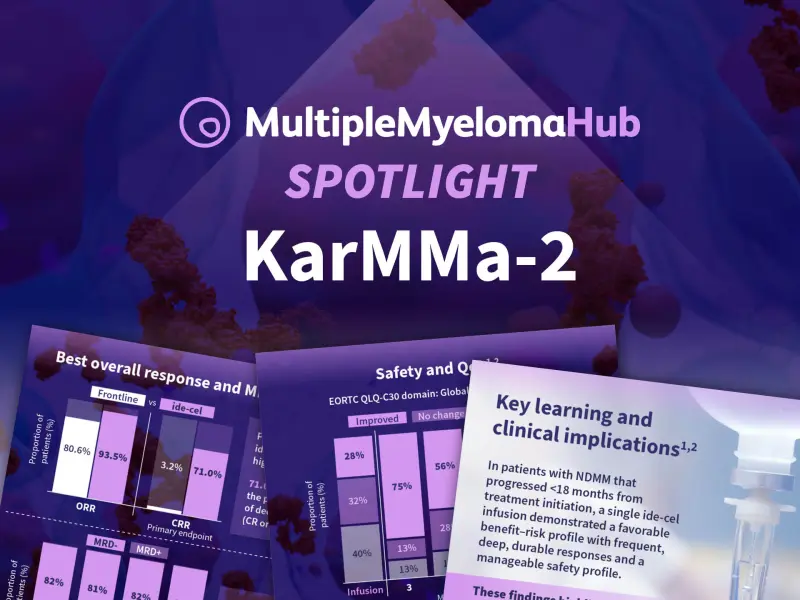 Updated data from the phase II KarMMa-2 trial