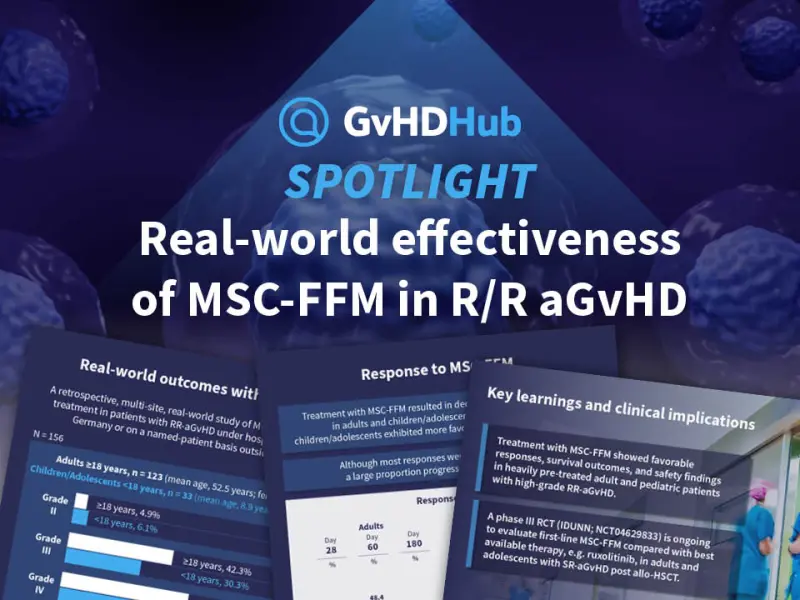 Real-world effectiveness of MSC-FFM in ruxolitinib-refractory aGvHD