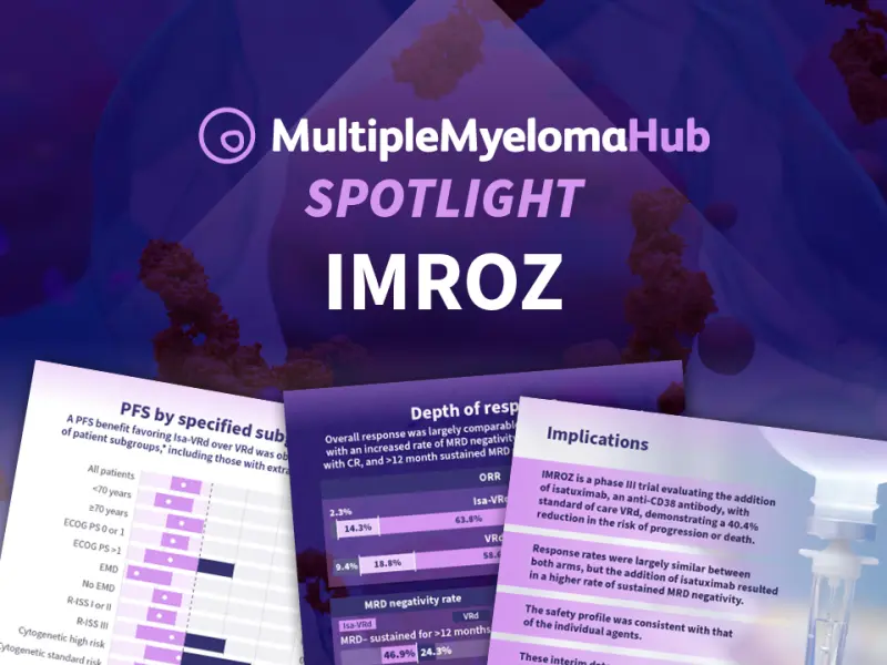 Interim data from the phase III IMROZ trial