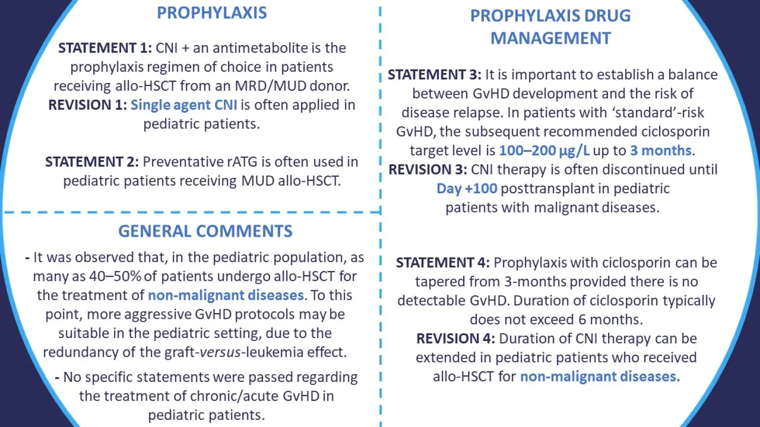 Editorial theme | Consensus statements for pediatric GvHD ...