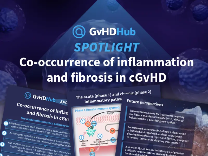 Co-occurrence of inflammation and fibrosis in cGvHD