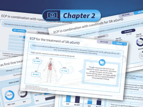 Clinical data supporting ECP in the treatment of GvHD